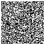 QR code with Pendleton's Handyman contacts