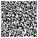 QR code with Minit Tool Co contacts