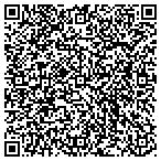 QR code with Center For Industry & Corp Performance contacts