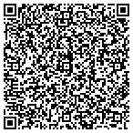 QR code with The Endless Video Superstore Limited Partnership contacts