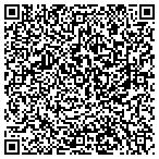 QR code with Global Telelinks, Inc contacts