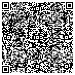 QR code with Productive Data Solutions Incorporated contacts