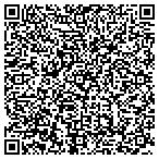 QR code with Rally Software Development International Corp contacts