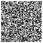 QR code with Hybrid Business Advisors contacts