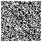 QR code with Swope Home Improvements contacts
