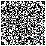 QR code with Ric's Affordable Computer Services contacts