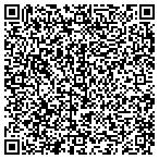 QR code with Metro Pools Of Staten Island Inc contacts