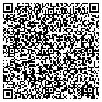 QR code with Sairoop Technologies LLC contacts