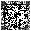 QR code with N Country Pools contacts