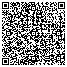 QR code with Resource Management Group contacts