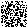 QR code with Pettis Pools contacts
