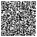 QR code with Picture Pool contacts