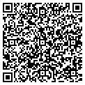 QR code with Capitol Partners Inc contacts
