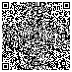 QR code with Pools Of Perfection Of Long Island Inc contacts