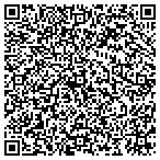 QR code with Prisco Better Quality Pools & Spas Inc contacts