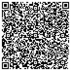 QR code with Results Handyman Service contacts