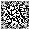 QR code with Smart Pools contacts