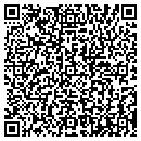 QR code with Southampton Pool Service contacts
