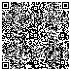 QR code with Juliana Laundromat And Dry Cleaners contacts