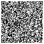 QR code with Fix It Frederick contacts