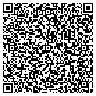 QR code with Magnolia Perfect Parties Inc contacts