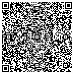QR code with Handyman Taskforce contacts