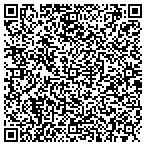 QR code with Information Technology Consultants contacts