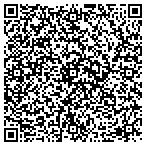 QR code with Jeffcoat Service LLC contacts
