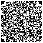 QR code with UsedCarLiquidators.com contacts