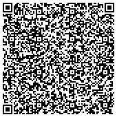 QR code with Lawn Doctor of Antioch, Gurnee, Lake Villa, Lindenhurst and Fox Lake contacts