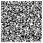 QR code with Multi Property Services contacts