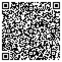 QR code with Jjs Pools contacts