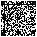 QR code with LawnWorks of Joliet, Inc. contacts