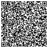 QR code with Spectrum Home Services of North Texas contacts