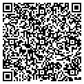 QR code with Texashandyman contacts