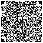 QR code with Manhattan Lawn Leaf And Snow Solutions contacts