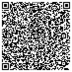 QR code with Harlows Home Repairs contacts