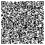 QR code with Knickerbocker Swimming Pool & Greenhous contacts