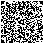 QR code with Shenandoah Valley Handyman Service contacts