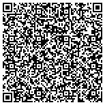 QR code with Share Tech Solutions contacts