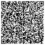 QR code with Software Performance Group Inc contacts