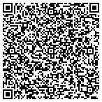 QR code with Contracting Plus Inc contacts