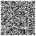 QR code with Honey Do Helpers Handyman Services contacts