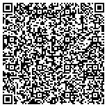 QR code with Mattress Direct of New Orleand, Inc. contacts