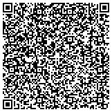 QR code with Spectrum Home Services of Northern Illinois contacts