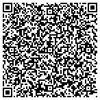 QR code with Coronado's Pool Plaster contacts