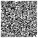 QR code with Michell's Cleaning Service Cleaning Service contacts