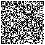 QR code with Mikesell Brothers Cleaning Service contacts