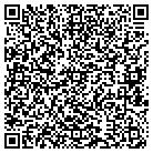 QR code with Mother's Helper Cleaning Company contacts
