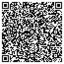 QR code with Mountain Lens contacts